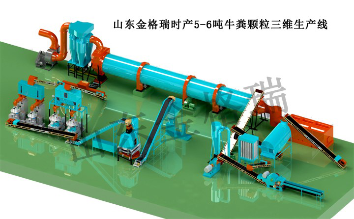 牛糞生物質顆粒機生產線 牛糞生物質顆粒機生產線