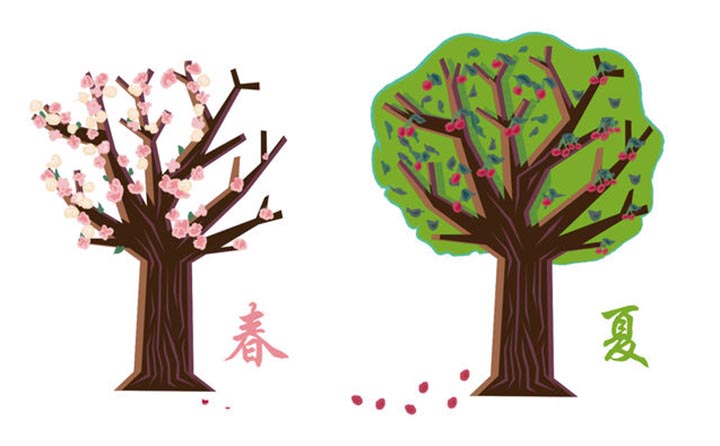 學(xué)生時(shí)代的春夏秋冬跟老師一起度過 學(xué)生時(shí)代的春夏秋冬跟老師一起度過