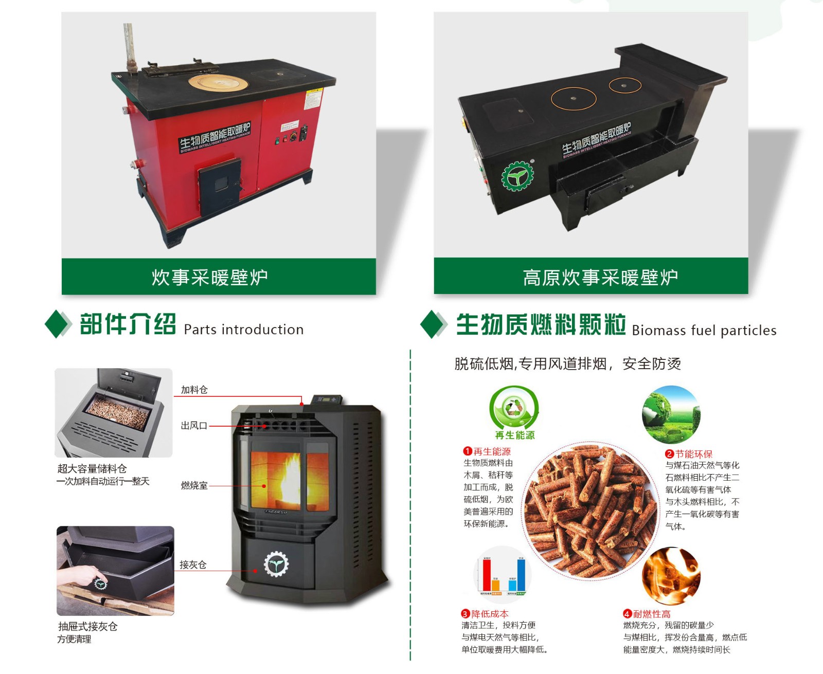 生物質(zhì)顆粒采暖爐.jpg 生物質(zhì)顆粒采暖爐.jpg