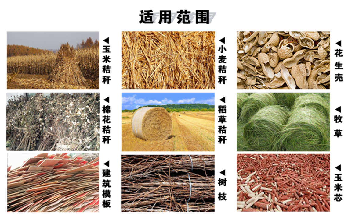 木屑顆粒機適用范圍.png 木屑顆粒機適用范圍.png